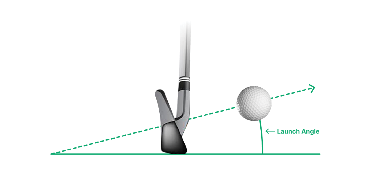 Chọn Gậy Golf Chuẩn Như Chuyên Gia: Số Lượng & Công Dụng Từng Loại