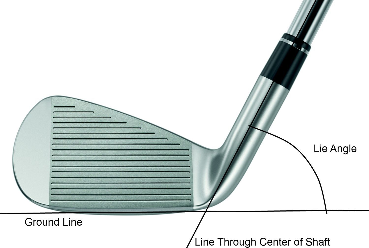 Thông Số Kỹ Thuật Gậy Golf: ‘Giải Mã’ Bí Mật Của Những Cú Đánh Hoàn Hảo