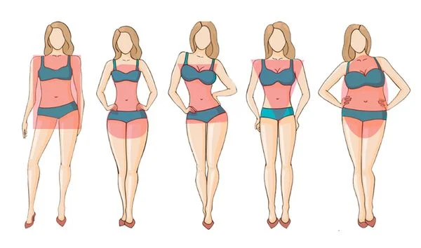 Phối Đồ Golf Nam/Nữ: Gợi Ý Trang Phục Cho Từng Dáng Người