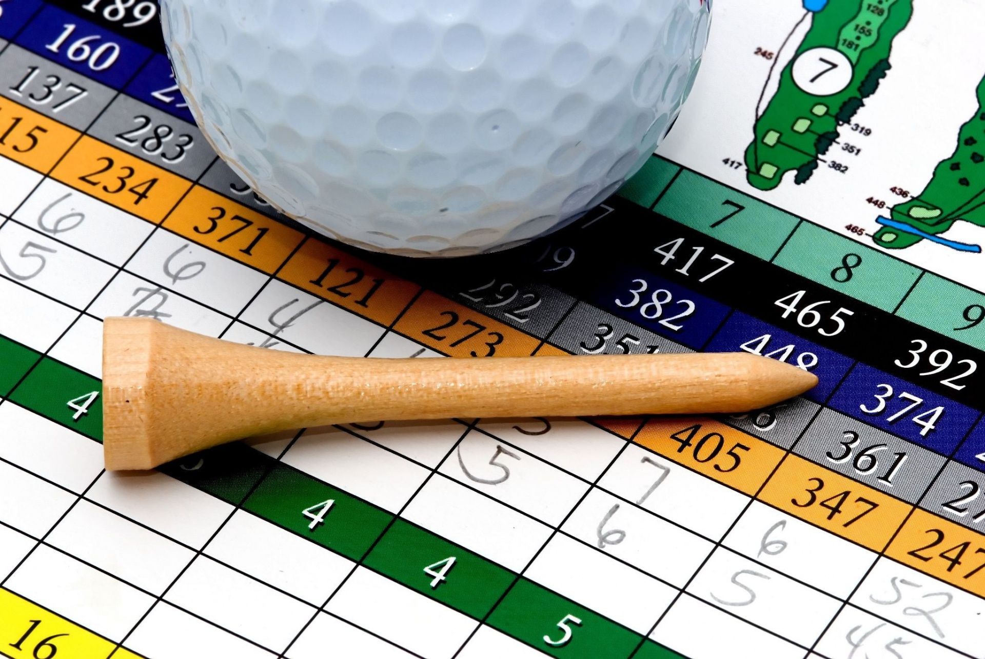 Giải Mã Quy Trình Cải Thiện Handicap Golf: Chiến Lược Và Kỹ Thuật Luyện Tập Hiệu Quả