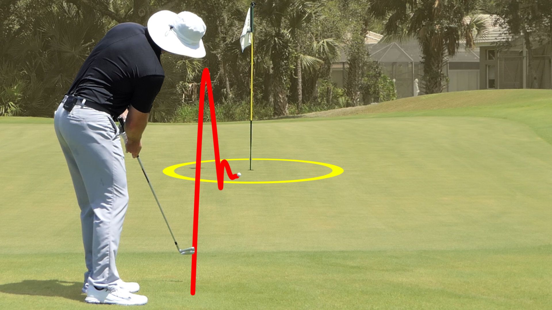 Làm Chủ Cú Đánh Ngắn: Chipping, Pitching & Putting Hoàn Hảo