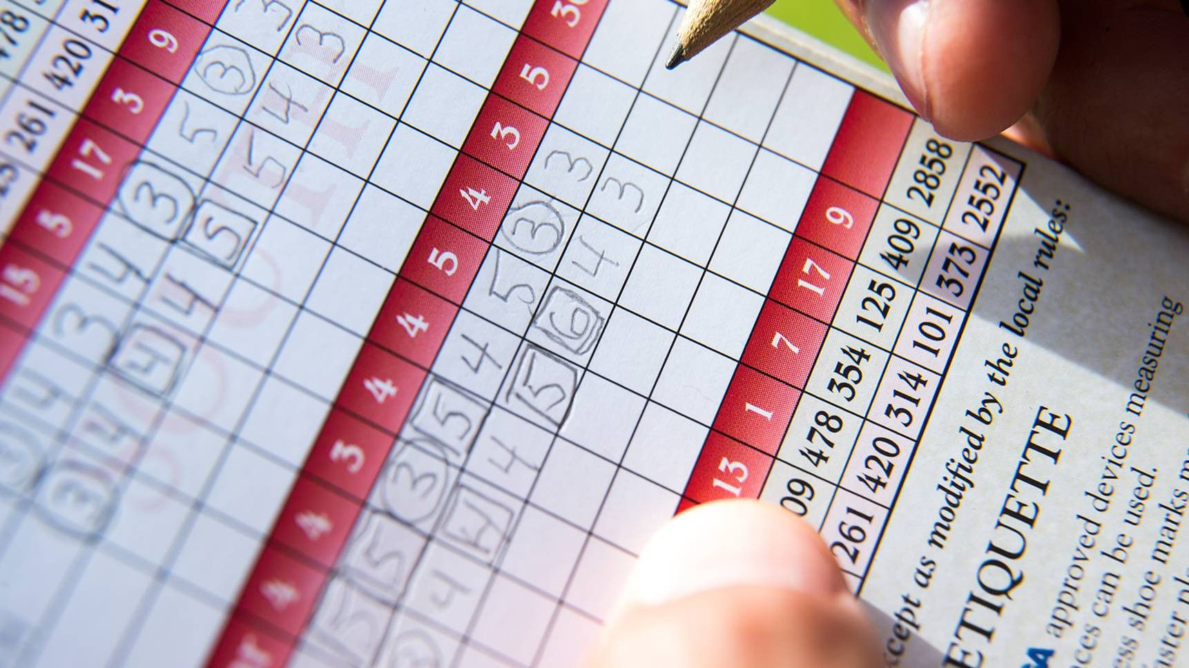 Giải Mã Quy Trình Cải Thiện Handicap Golf: Chiến Lược Và Kỹ Thuật Luyện Tập Hiệu Quả